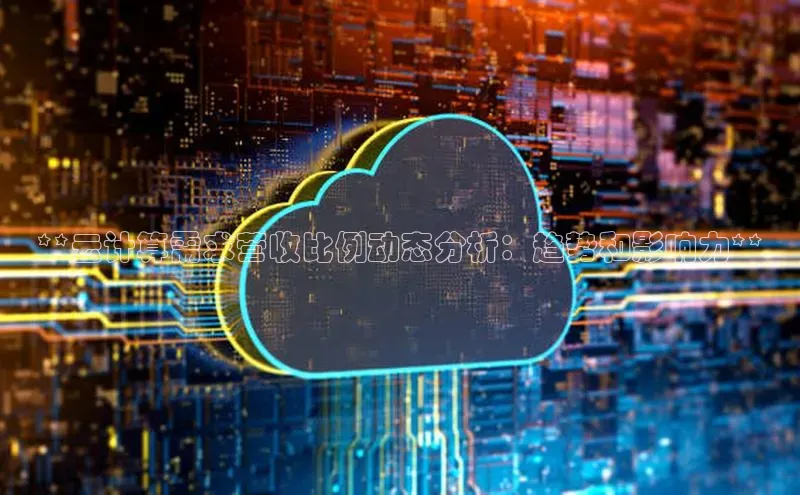 加拿大28圈数字规则视觉中国**云计算需求营收比例动态分析：趋势和影响力**